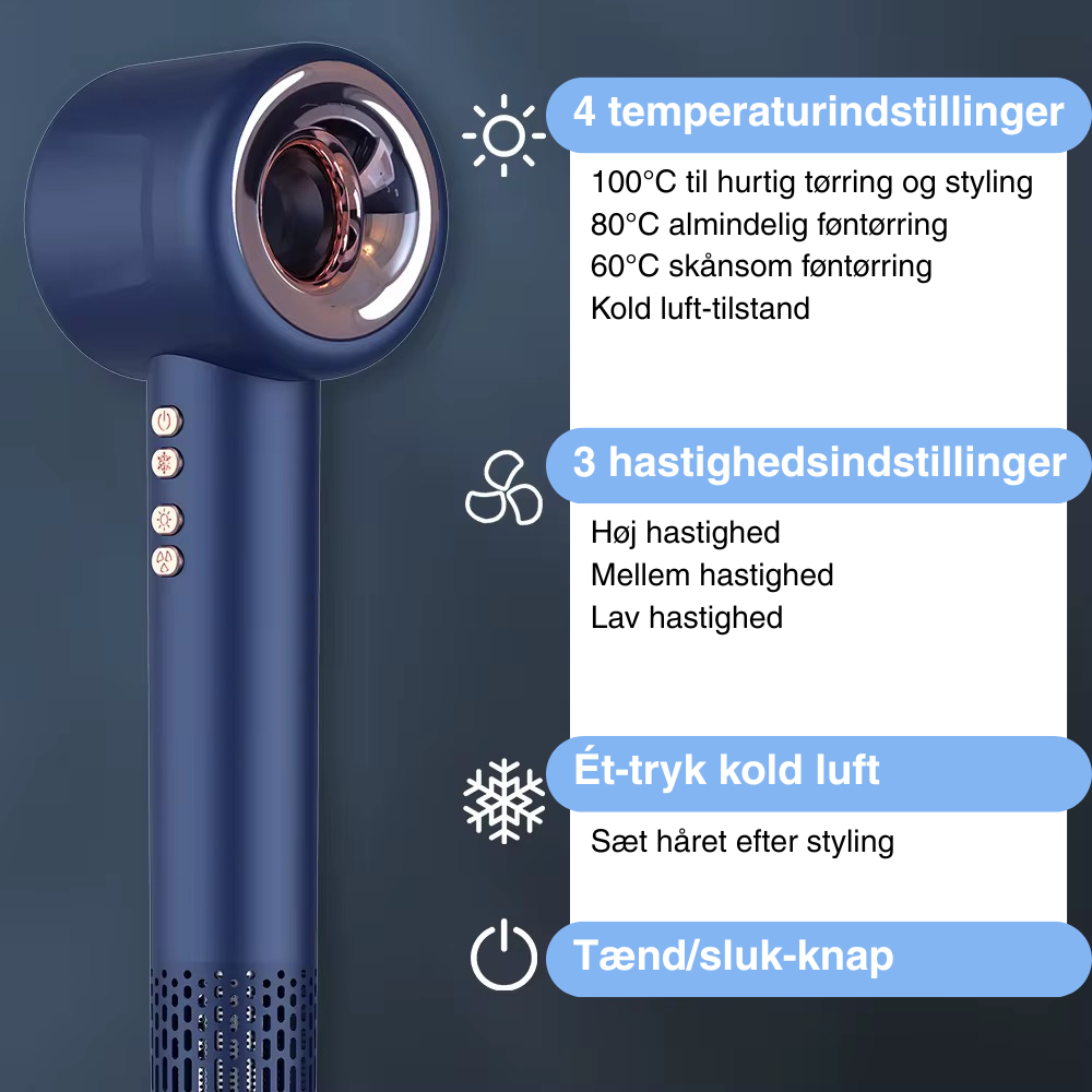 Ionic Proff styling kit – 2000w Professionel hårtørring med luft, ioner og kontrolleret varme - Bedst i test
