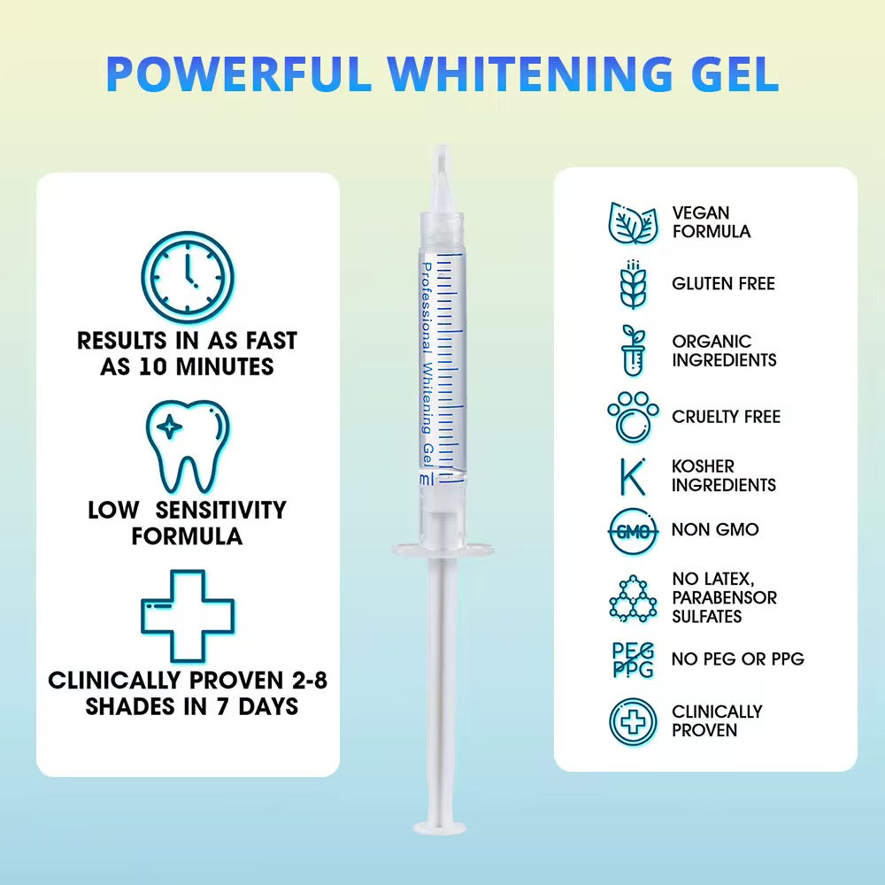 SkyWhitener tandblekningsgel