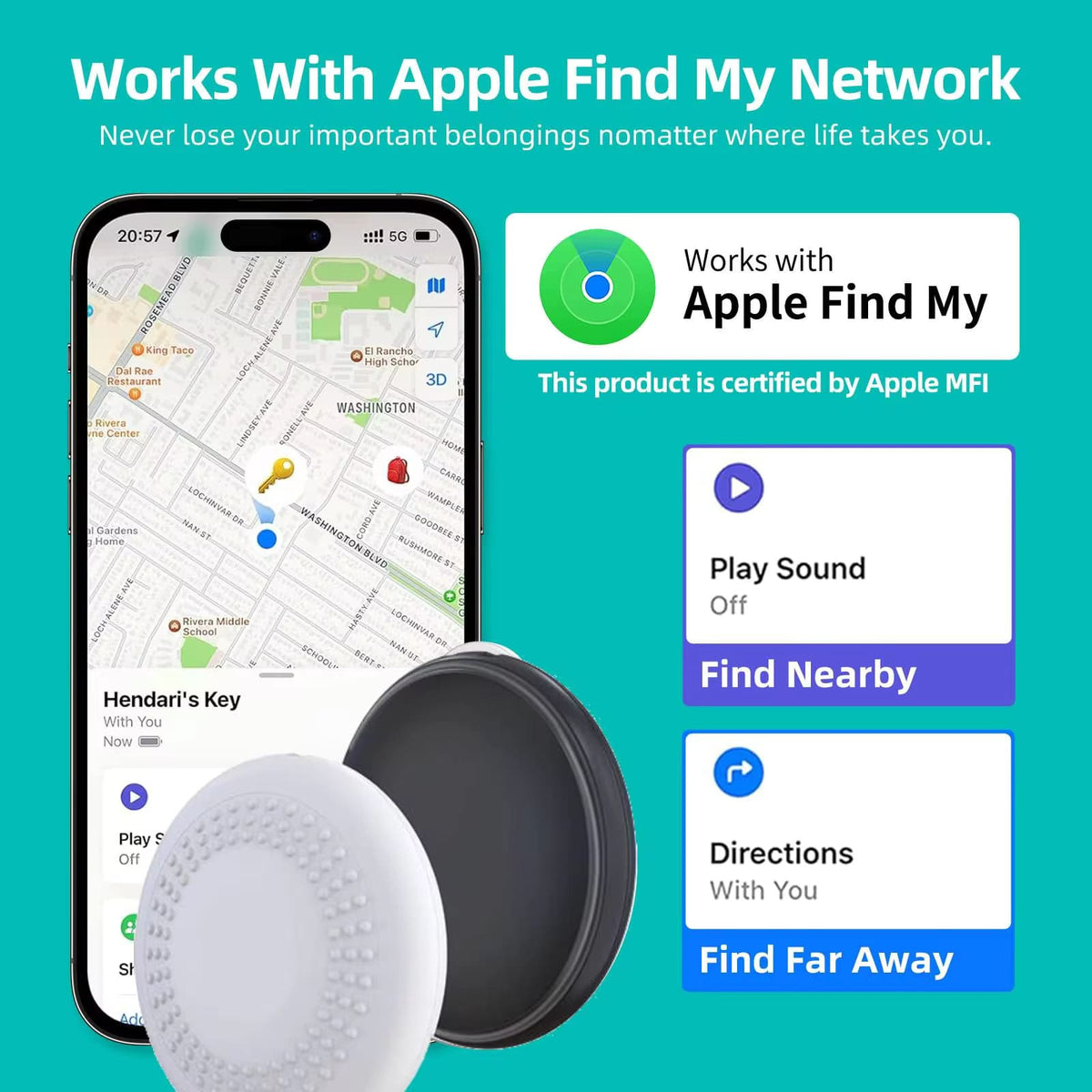 Busters GPS Tracker – Find My Tag
